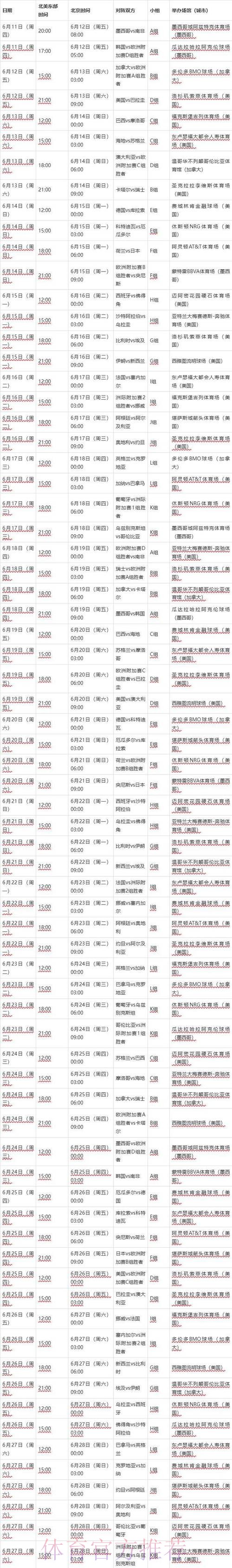 2026世界杯每日赛程中国时间实时赛程直播平台 2026世界杯每日赛程中国时间实时赛程直播平台
